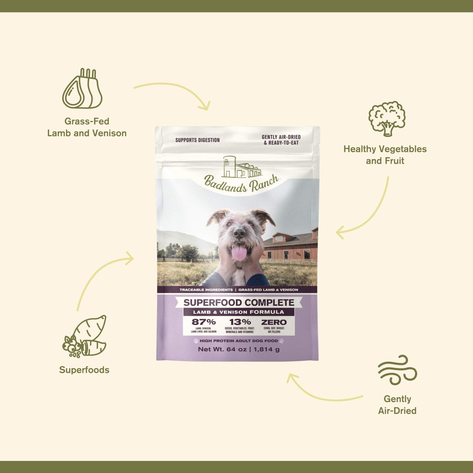 Superfood Complete, Air - Dried Adult Dog Food - High Protein, Zero Fillers, Superfood Nutrition by Katherine Heigl (64 oz., Lamb & Venison)
