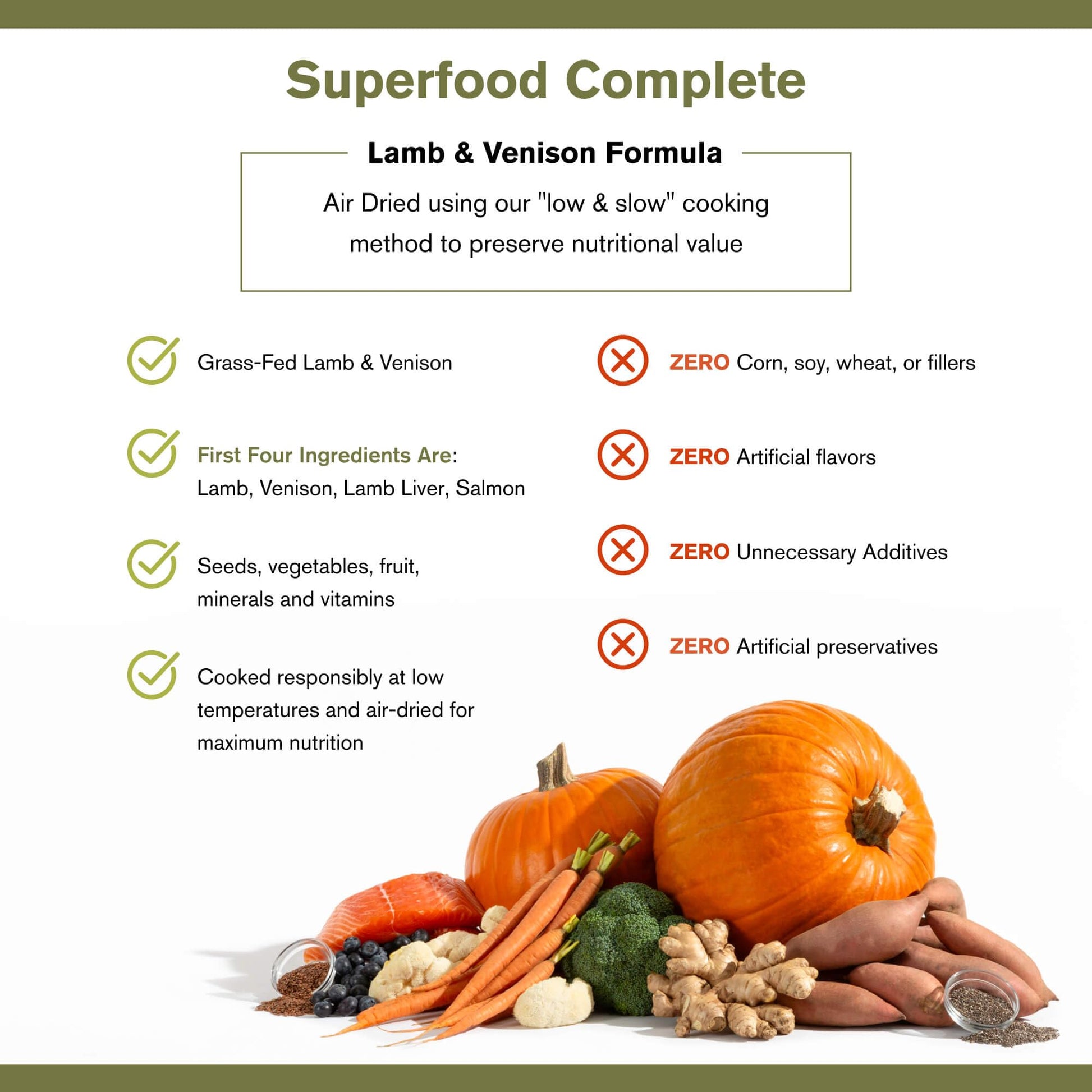 Superfood Complete, Air - Dried Adult Dog Food - High Protein, Zero Fillers, Superfood Nutrition by Katherine Heigl (64 oz., Lamb & Venison)