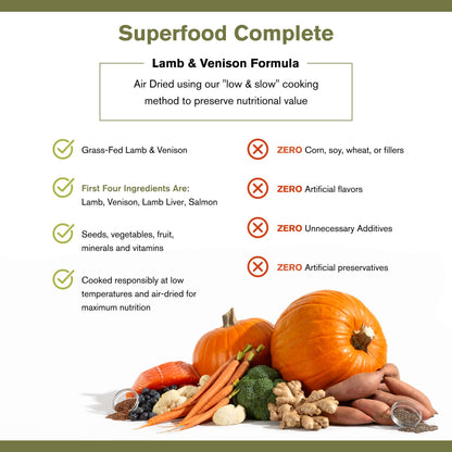 Superfood Complete, Air - Dried Adult Dog Food - High Protein, Zero Fillers, Superfood Nutrition by Katherine Heigl (64 oz., Lamb & Venison)