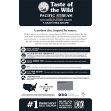 Taste Of The Wild Pacific Stream Grain - Free Dry Puppy Food With Smoke - Flavored Salmon 5lb