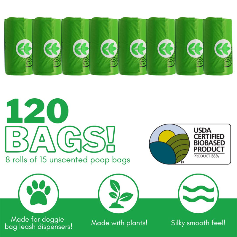 The Original Poop Bags - USDA Certified Biobased Countdown Rolls 9 X 13 inches - Friendly dog waste bags - Unscented Leak proof Thick & Strong Doggy Bag - 120 total poop bags – Unscented