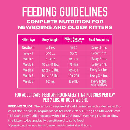 Tiki Cat baby milk replacer 6 oz with goats milk