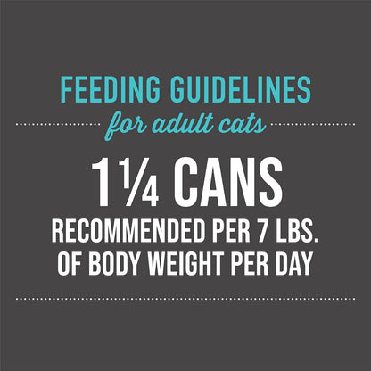 Tiki cat succulent chicken