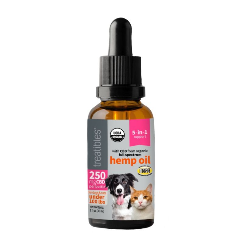 Treatibles Oil Dropper CBD for dogs and cats - 250 mg