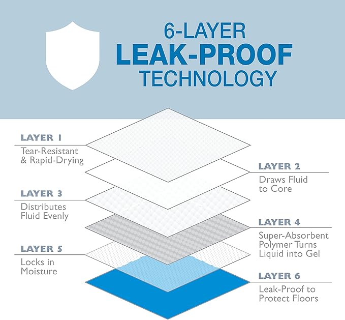 Wee wee pads 7 count