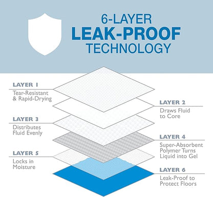 Wee wee pads 7 count