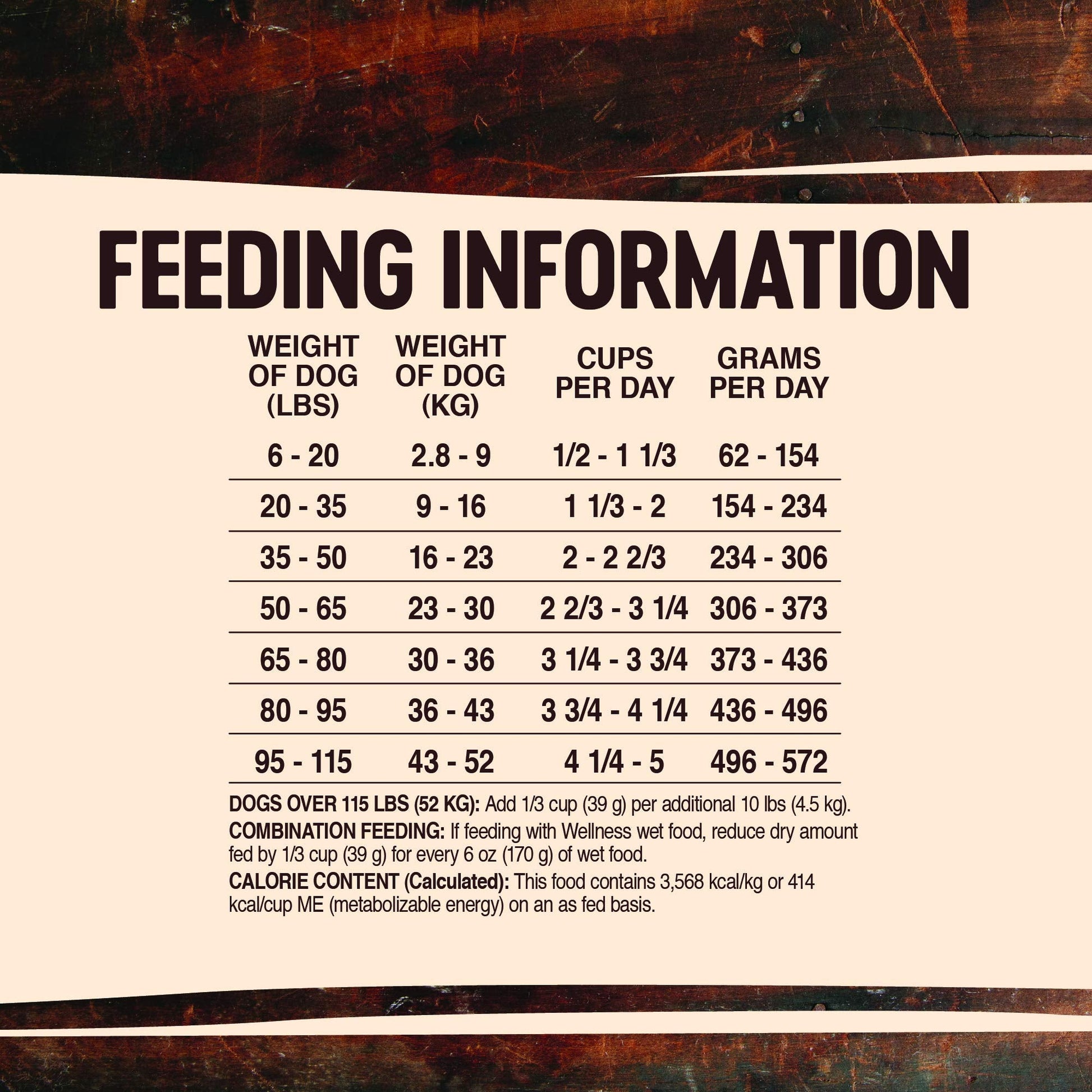 Wellness Core Grain - Free High - Protein Dry Dog Food – Ocean Whitefish, Herring & Salmon Recipe, 4 lb Bag | Natural Ingredients for Adult Dogs