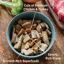 Wellness Core Hearty Cuts Natural Wet Grain - Free Canned Dog Food – Chicken & Turkey Recipe, 12.5 oz | Protein - Rich & Grain - Free Wet Dog Food