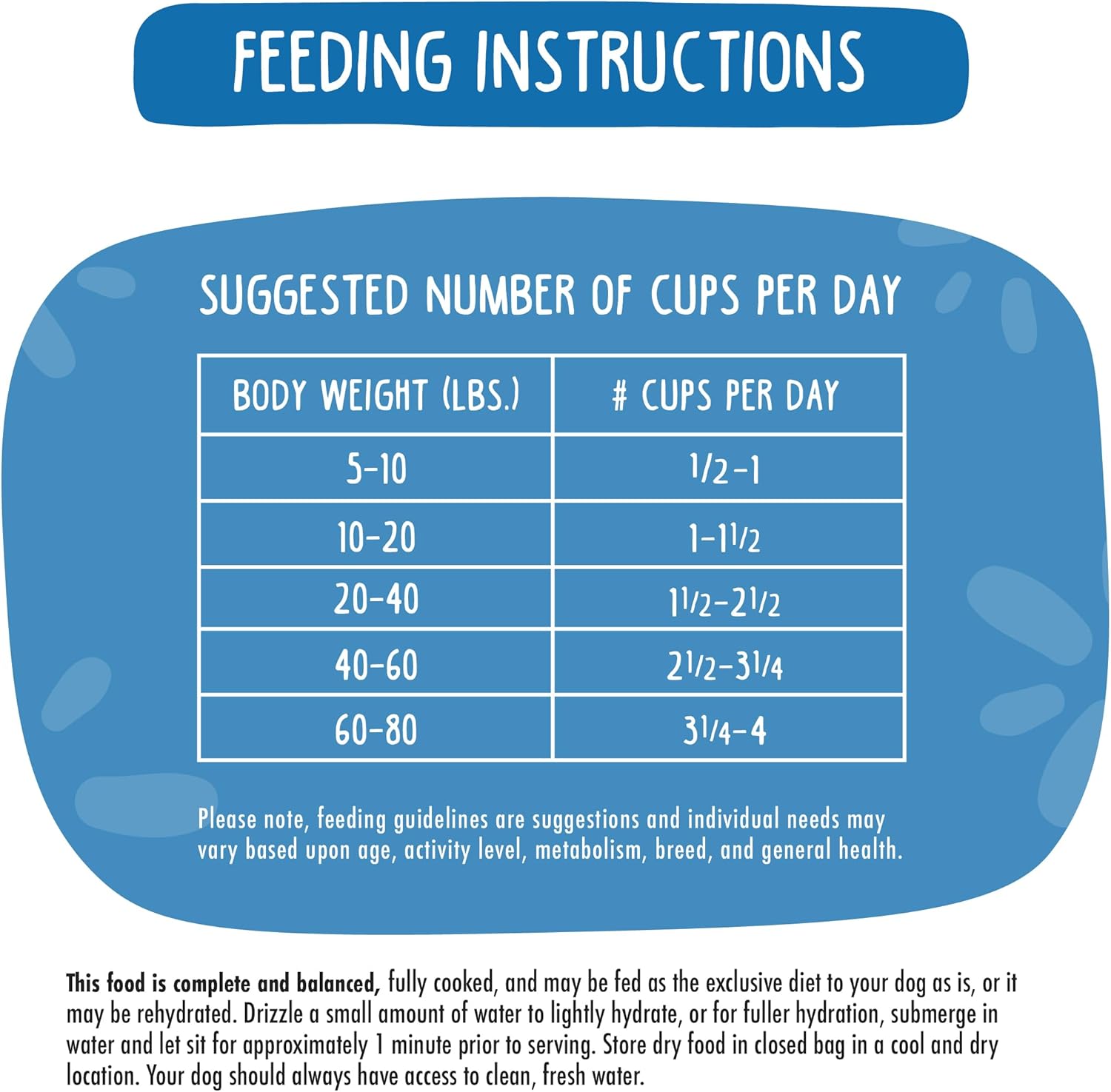 Weruva Freeze dried feeling farmy with chicken breast, egg and pumpkin 13 oz