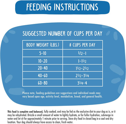 Weruva freeze dried paw lickin chicken fully cooked complete meal for dogs 1oz