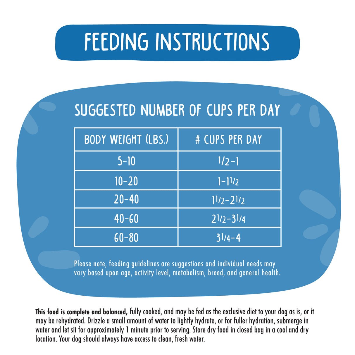 Weruva Freeze dried steak frites dinner with sirloin tip, egg pumpkin and sweet potato 5.5 oz