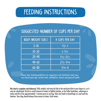 Weruva Freeze dried steak frites dinner with sirloin tip, egg pumpkin and sweet potato 5.5 oz