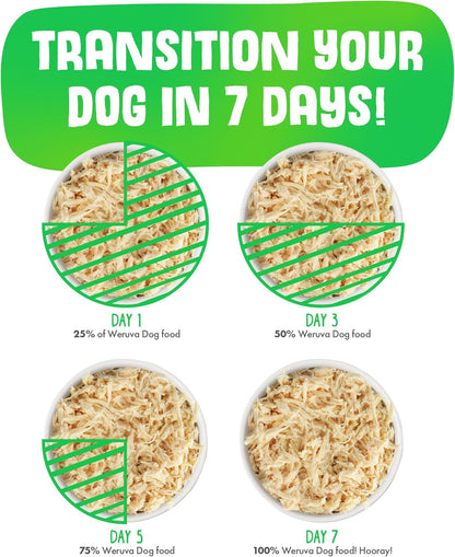 Weruva hot dayam with luscious lamb in Gale canned dog food