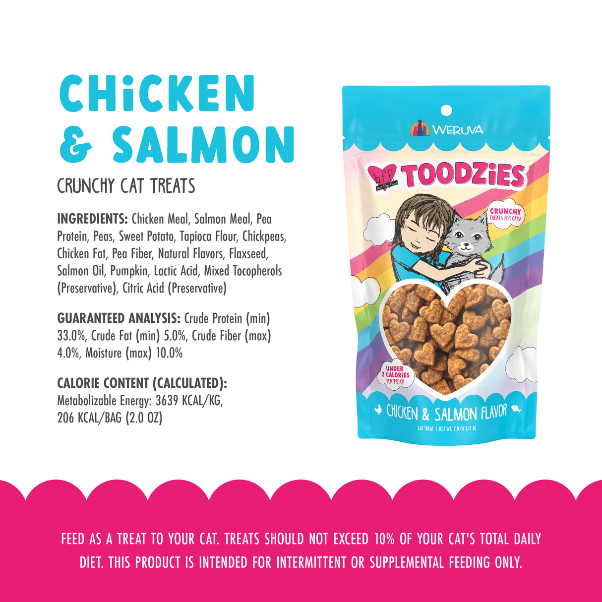 Weruva Toodzies chicken and salmon flavor cat treats