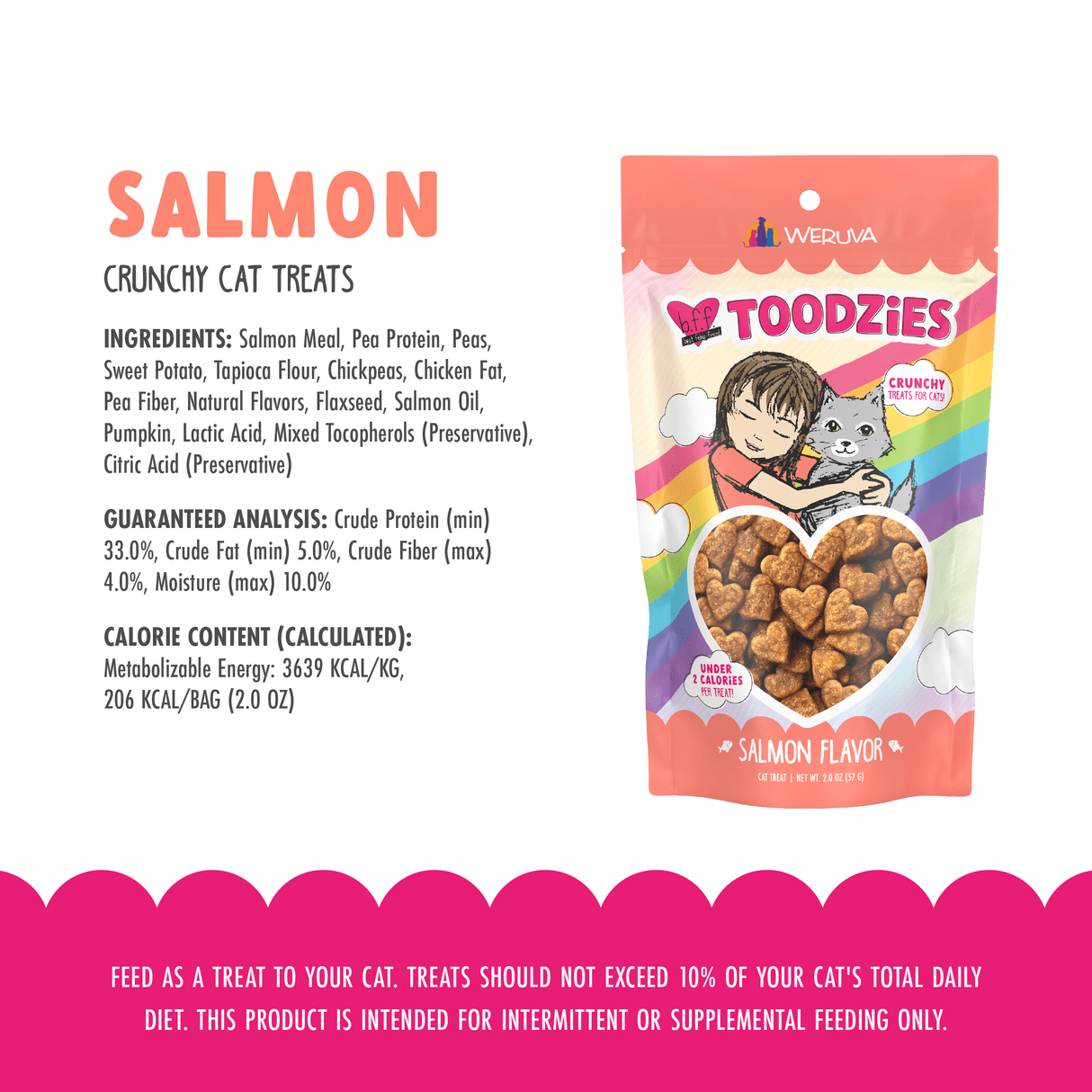 Weruva Toodzies salmon flavor cat treats