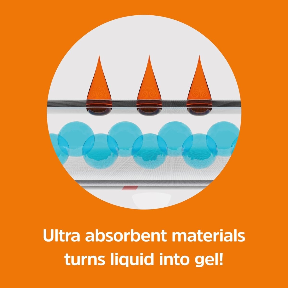 WizSmart Heavyweight Dog & Puppy Training Pads, Made with Upcycled Unusued Baby Diapers and Renewable EucaFluff, Cup , 23.5" x 22"