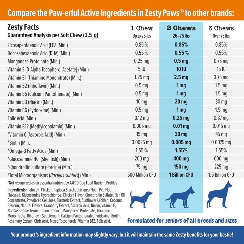 Zesty Paws Senior Advanced Multifunctional Supplement for Dogs – 11 in 1 Multivitamin Bites