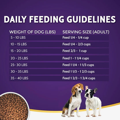 Zignature zssential small bites 12.5lb kibble