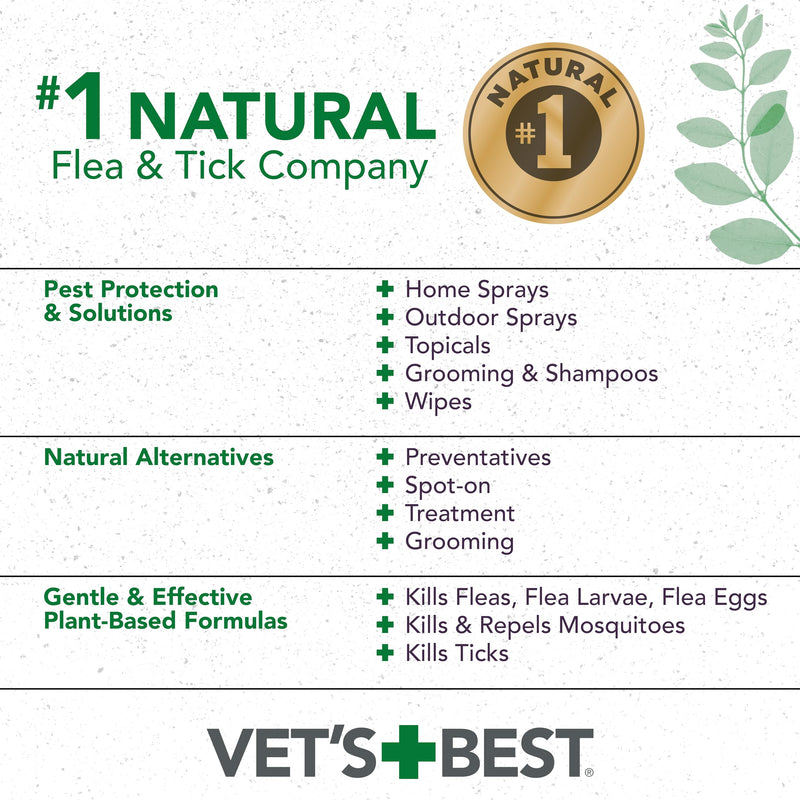 Vet's Best